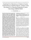 Research paper thumbnail of Exploring Civic Education as a Catalyst to Learner Transformation in Zambian Schools: A Glance on the Developed Civic Education Pedagogical Content Knowledge (CEPCK) Model