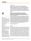 Research paper thumbnail of Cox4i2, Ifit2, and Prdm11 Mutant Mice: Effective Selection of Genes Predisposing to an Altered Airway Inflammatory Response from a Large Compendium of Mutant Mouse Lines