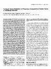 Research paper thumbnail of Tuning of spinal networks to frequency components of spike trains in individual afferents