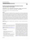 Research paper thumbnail of Microbial Community Characterizing Vermiculations from Karst Caves and Its Role in Their Formation