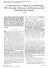 Research paper thumbnail of A Graph-Theoretical Approach for Partitioning RNA Secondary Structures into Pseudonotted and Pseudoknot-free Regions