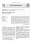 Research paper thumbnail of Translating standards into practice: Experience and lessons learned at the Department of Veterans Affairs