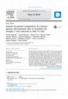 Research paper thumbnail of Dataset on protein composition of a human plasma sub-proteome able to modulate the Dengue 2 virus infection in Huh 7.5 cells