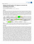 Research paper thumbnail of Deletion of the RGD motif in LON-2/glypican is associated with morphological abnormalities