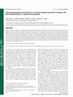 Research paper thumbnail of Arthropod Abundance and Diversity in a Lowland Tropical Forest Floor in Panama: The Role of Habitat Space vs. Nutrient Concentrations