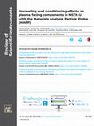 Research paper thumbnail of Unraveling wall conditioning effects on plasma facing components in NSTX-U with the Materials Analysis Particle Probe (MAPP)