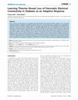 Research paper thumbnail of Learning Theories Reveal Loss of Pancreatic Electrical Connectivity in Diabetes as an Adaptive Response