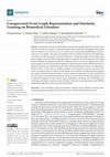 Research paper thumbnail of Unsupervised Event Graph Representation and Similarity Learning on Biomedical Literature