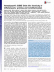 Research paper thumbnail of Hematopoietic IKBKE limits the chronicity of inflammasome priming and metaflammation