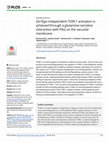 Research paper thumbnail of Gtr/Ego-independent TORC1 activation is achieved through a glutamine-sensitive interaction with Pib2 on the vacuolar membrane