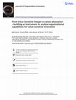 Research paper thumbnail of From Value Sensitive Design to values absorption -building an instrument to analyze organizational capabilities for value-sensitive innovation