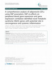 Research paper thumbnail of A comprehensive analysis of adiponectin QTLs using SNP association, SNP cis-effects on peripheral blood gene expression and gene expression correlation identified novel metabolic syndrome (MetS) genes with potential role in carcinogenesis and systemic inflammation