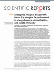 Research paper thumbnail of Drosophila imaginal disc growth factor 2 is a trophic factor involved in energy balance, detoxification, and innate immunity