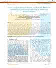 Research paper thumbnail of Factor Analysis Between Internal and External R&D with Operational Performance moderated by Intellectual Property Rights