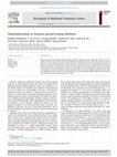 Research paper thumbnail of Dihydropyrrolones as bacterial quorum sensing inhibitors