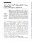 Research paper thumbnail of Effective ways of restoring muscular imbalances of the rotator cuff muscle group: a comparative study of various training methods