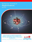 Research paper thumbnail of Using Incident Learning in Radiation Therapy: The First-Hand Experience in a Low-Income Setting using Cutting-Edge Technology