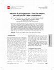 Research paper thumbnail of Influence of Varying Porogen Loads and Different UV Cures on Low- Film Characteristics