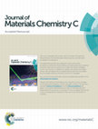 Research paper thumbnail of Thermodynamic stability of lead-free alkali niobate and tantalate perovskites