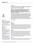 Research paper thumbnail of SPiNCAR: A systematic model to evaluate and guide actions for tackling AMR