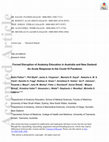 Research paper thumbnail of Forced Disruption of Anatomy Education in Australia and New Zealand: An Acute Response to the Covid‐19 Pandemic