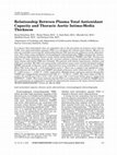 Research paper thumbnail of Relationship Between Plasma Total Antioxidant Capacity and Thoracic Aortic Intima-Media Thickness