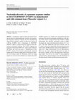 Research paper thumbnail of Nucleotide diversity of a genomic sequence similar to SHATTERPROOF (PvSHP1) in domesticated and wild common bean (Phaseolus vulgaris L.)