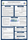 Research paper thumbnail of Separation of molybdenum and technetium