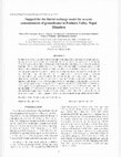 Research paper thumbnail of Support for the fluvial recharge model for arsenic contamination of groundwater in Pokhara Valley, Nepal Himalaya