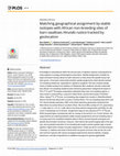 Research paper thumbnail of Matching geographical assignment by stable isotopes with African non-breeding sites of barn swallows Hirundo rustica tracked by geolocation