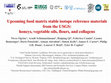 Research paper thumbnail of Upcoming food matrix stable isotope reference materials from the USGS: honeys, vegetable oils, flours, and collagens