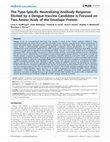 Research paper thumbnail of The Type-Specific Neutralizing Antibody Response Elicited by a Dengue Vaccine Candidate Is Focused on Two Amino Acids of the Envelope Protein