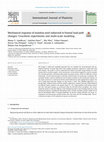 Research paper thumbnail of Mechanical response of stainless steel subjected to biaxial load path changes: Cruciform experiments and multi-scale modeling