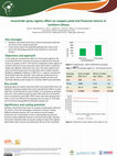 Research paper thumbnail of Insecticide spray regime effect on cowpea yield and financial returns in northern Ghana