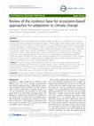 Research paper thumbnail of Review of the evidence base for ecosystem-based approaches for adaptation to climate change