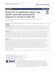 Research paper thumbnail of Dietary fish oil supplement induces age-specific contractile and proteomic responses in muscles of male rats