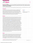 Research paper thumbnail of Estimates of Workload Associated With Suicide Risk Alerts After Implementation of Risk-Prediction Model