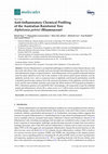 Research paper thumbnail of Anti-Inflammatory Chemical Profiling of the Australian Rainforest Tree Alphitonia petriei (Rhamnaceae)