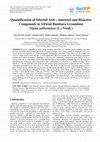 Research paper thumbnail of Quantification of Selected Anti – nutrients and Bioactive Compounds in African Bambara Groundnut (Vigna subterranea (L.) Verdc.)