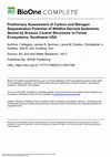 Research paper thumbnail of Preliminary Assessment of Carbon and Nitrogen Sequestration Potential of Wildfire-Derived Sediments Stored by Erosion Control Structures in Forest Ecosystems, Southwest USA