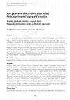 Research paper thumbnail of Avar pellet bells from different sheet metals -Finds, experimental forging and acoustics Avarské plechové rolničky z různých kovů. Nálezy, experimentální výroba a akustické vlastnosti