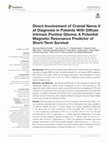 Research paper thumbnail of Direct Involvement of Cranial Nerve V at Diagnosis in Patients With Diffuse Intrinsic Pontine Glioma: A Potential Magnetic Resonance Predictor of Short-Term Survival