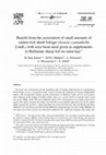 Research paper thumbnail of Benefit from the association of small amounts of tannin-rich shrub foliage (Acacia cyanophylla Lindl.) with soya bean meal given as supplements to Barbarine sheep fed on oaten hay