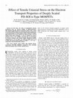 Research paper thumbnail of Effect of tensile uniaxial stress on the electron transport properties of deeply scaled FD-SOI n-type MOSFETs