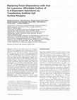 Research paper thumbnail of Replacing factor-dependency with that for lysozyme: Affordable culture of IL-6-dependent hybridoma by transfecting artificial cell surface receptor