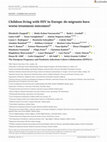 Research paper thumbnail of Children living with HIV in Europe: do migrants have worse treatment outcomes?