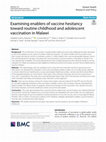 Research paper thumbnail of Examining enablers of vaccine hesitancy toward routine childhood and adolescent vaccination in Malawi