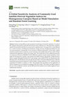 Research paper thumbnail of A Global Sensitivity Analysis of Commonly Used Satellite-Derived Vegetation Indices for Homogeneous Canopies Based on Model Simulation and Random Forest Learning