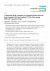 Research paper thumbnail of Comparison of the Continuity of Vegetation Indices Derived from Landsat 8 OLI and Landsat 7 ETM+ Data among Different Vegetation Types