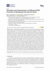 Research paper thumbnail of Principles and Characteristics of Different EDM Processes in Machining Tool and Die Steels